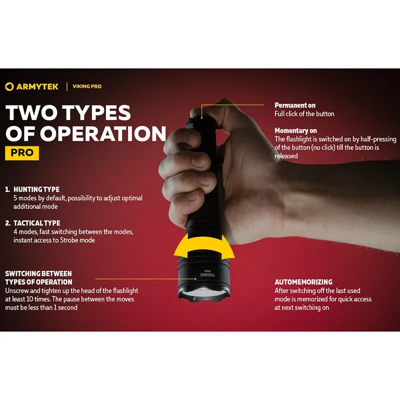 Armytek Viking Pro Magnet lommelygte 2050LM (Varm)