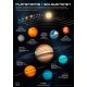 Fakta-plakat: Planeterne i Solsystemet