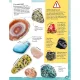 Min bog om sten og mineraler