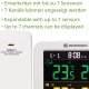 Bresser Tuya Smart Termo/Hygrometer