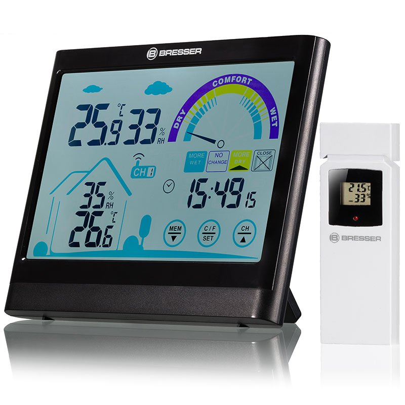 Bresser VentAir digitalt termohygrometer