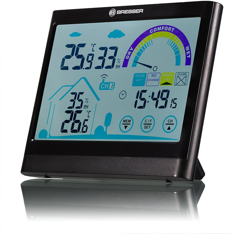 Bresser VentAir digitalt termohygrometer