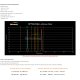 Explore Scientific L-eXtreme Optolong Deep-Sky filter (O-III/H-Alpha)