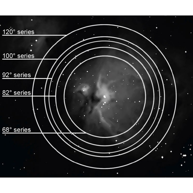Explore Scientific 92 grader okular (WP)