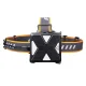 Fenix HP16R Genopladelig Pandelampe (1250LM)