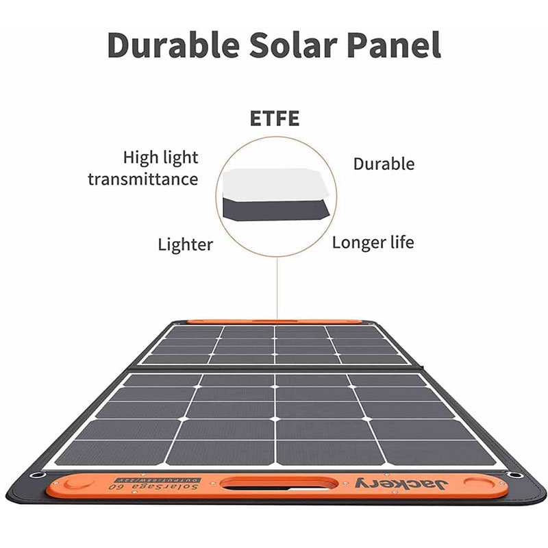 Jackery SolarSaga Solpanel 200W