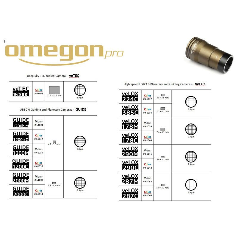 Omegon Pro veLOX 287M monokamera USB3.0 (0,4MP)